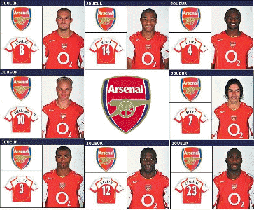 best of soccer players
